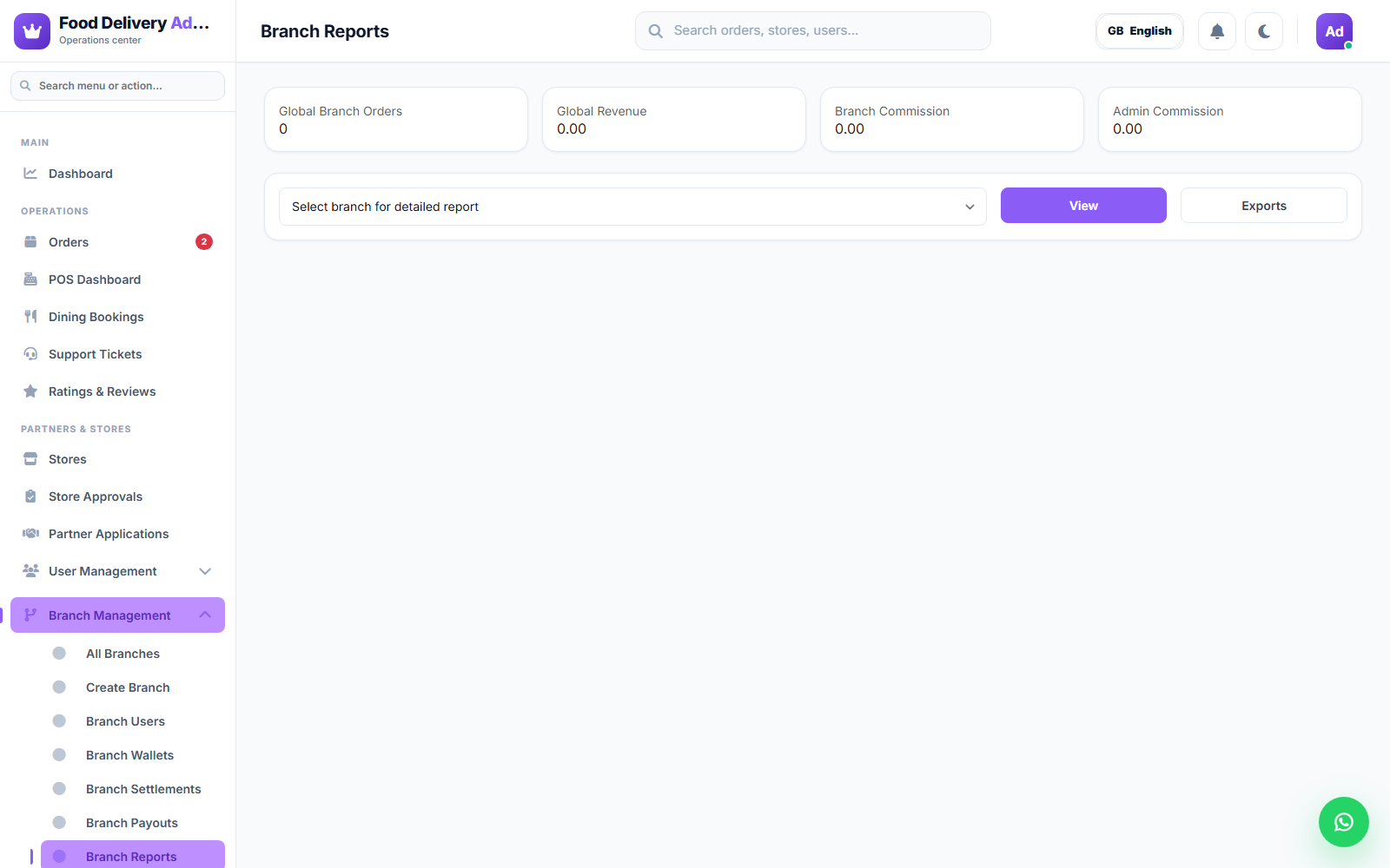 Branch Reports