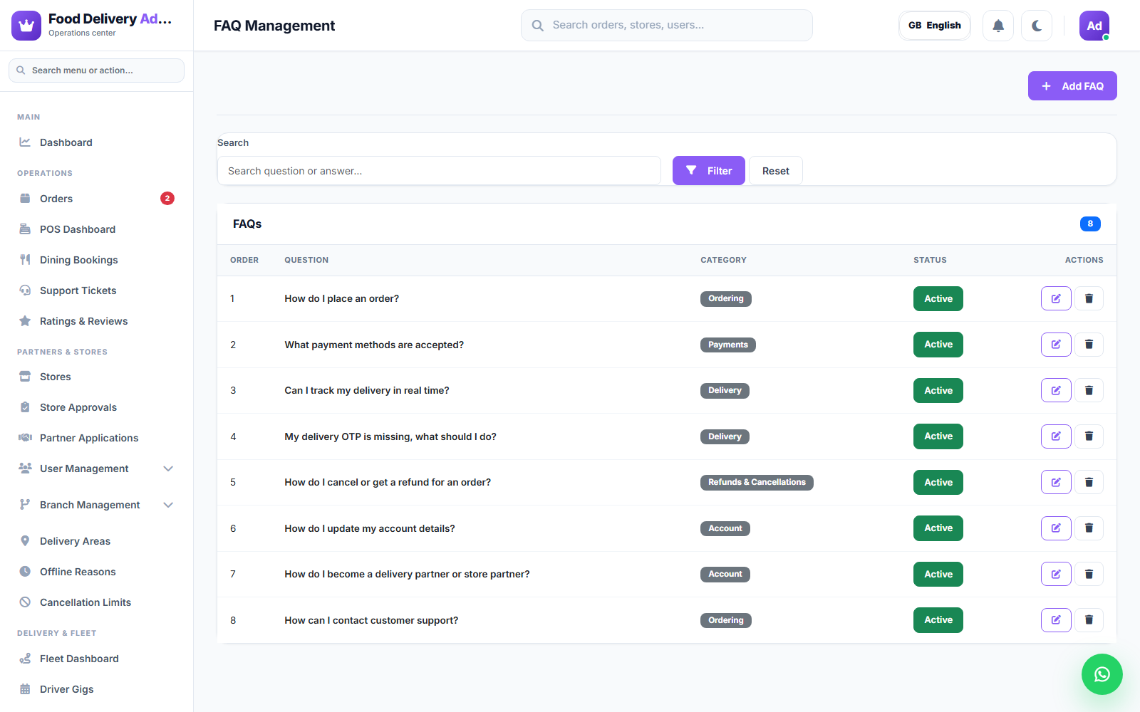 FAQ Management