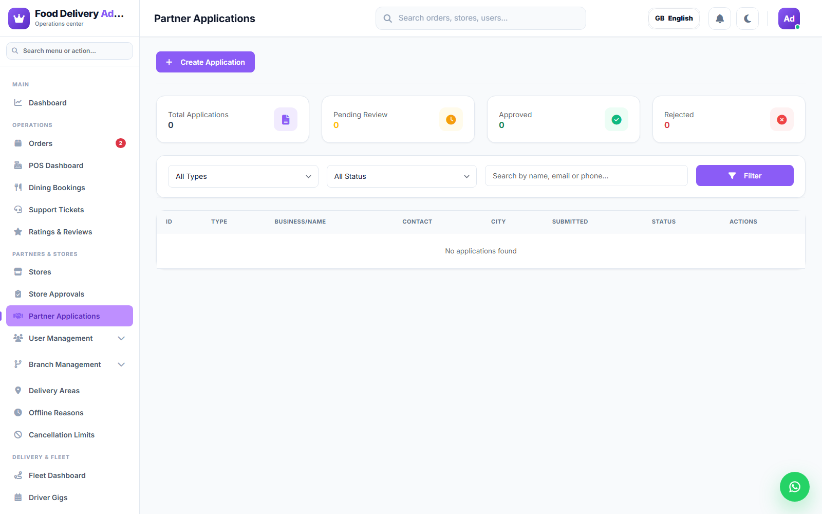 Partner Applications