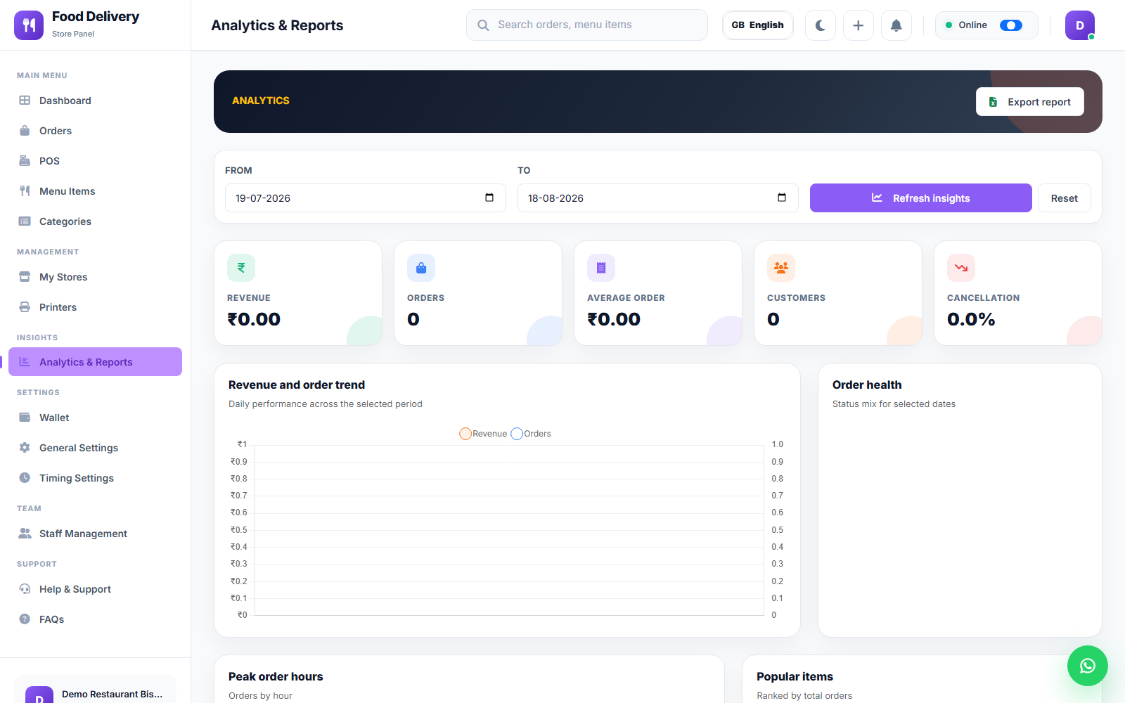 Analytics and Reports