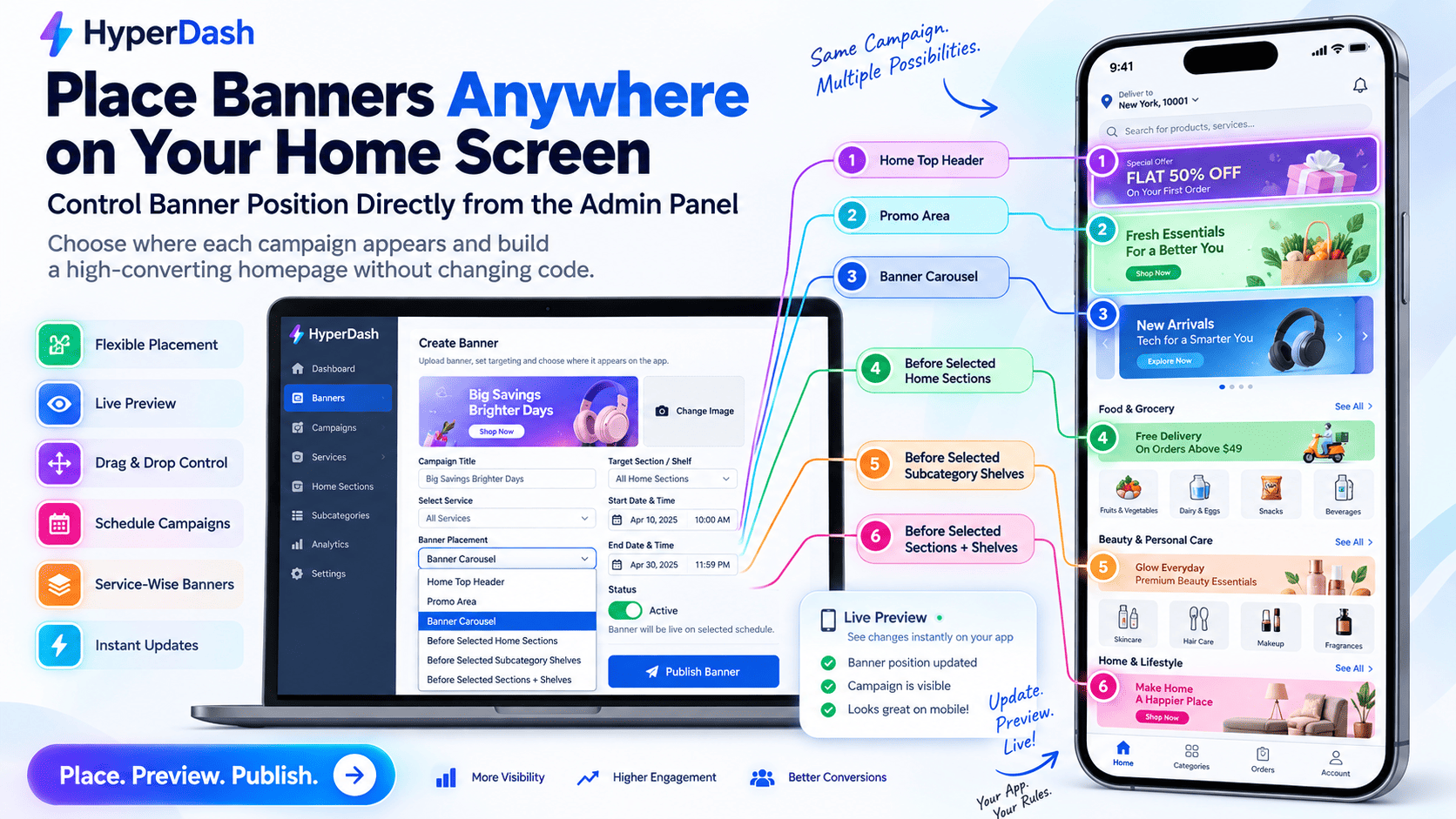 Place banners anywhere on your home screen