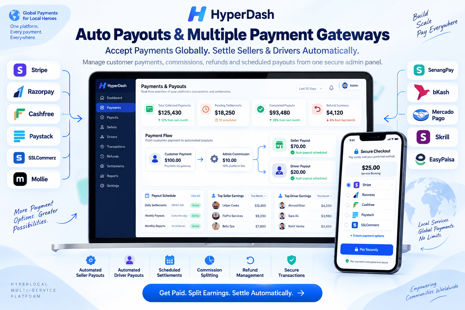 Auto payouts and multiple payment gateways