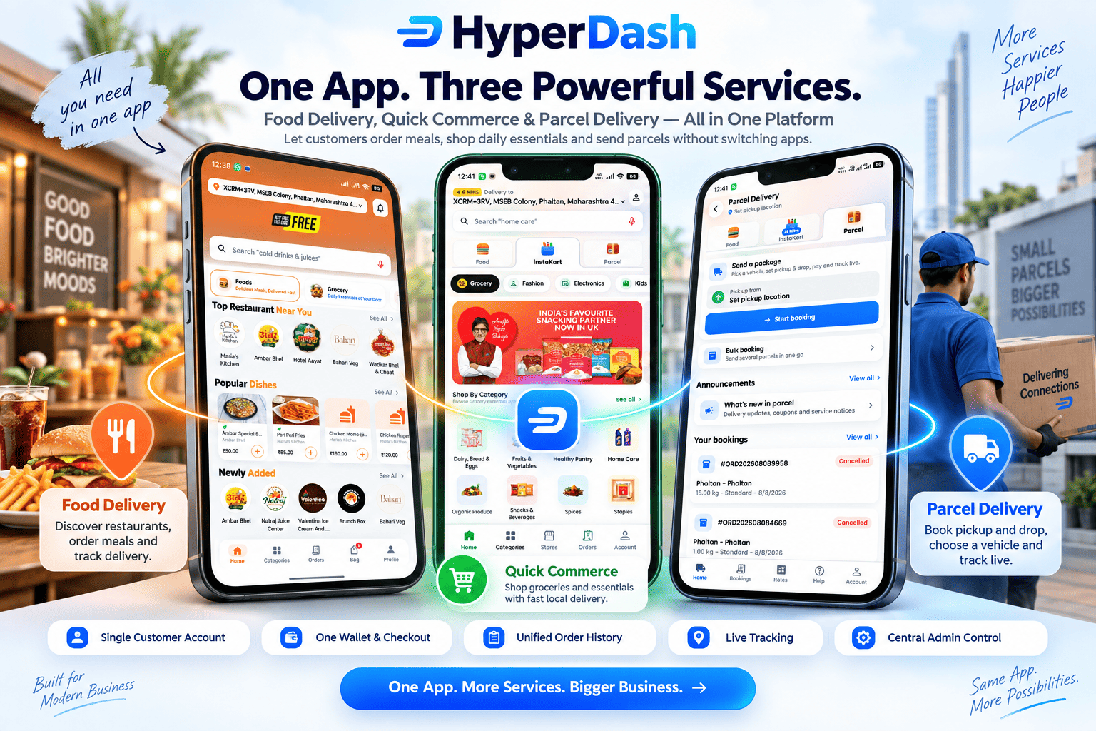 One app, three powerful services